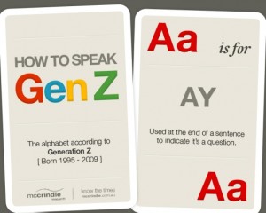 How To Speak Gen Z: The Alphabet According To Generation Z (Infographic)