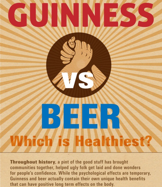 34+ Infographic History Of Beer Background