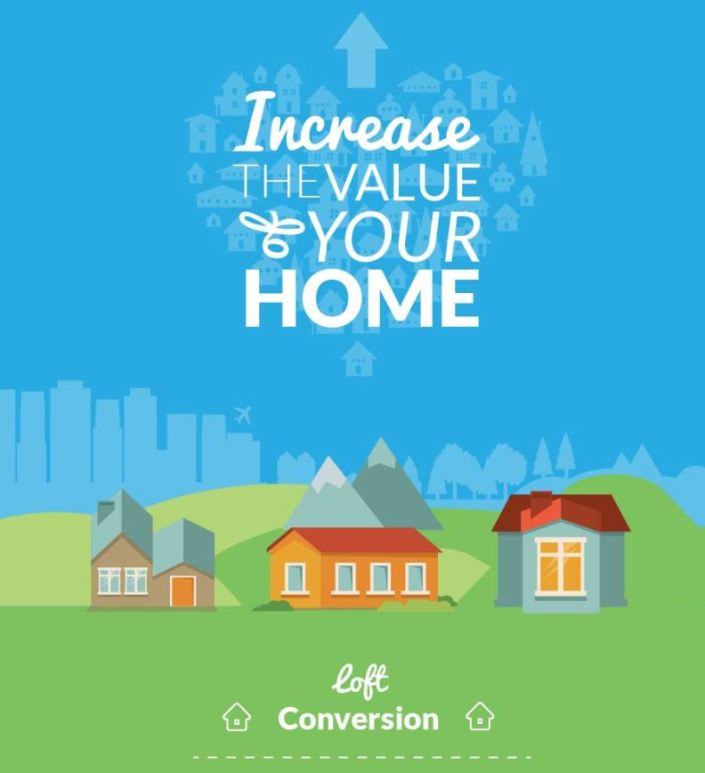 Increase The Value Of Your Home