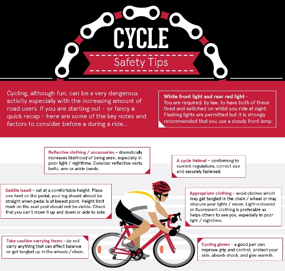 Cycle Safety Tips (Infographic)