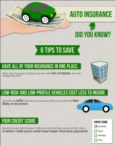 Top 10 Auto Insurance Infographics | Infographics Zone| Submit Infographics