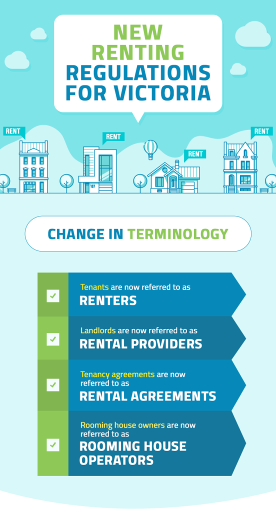 new-renting-regulations-for-victoria